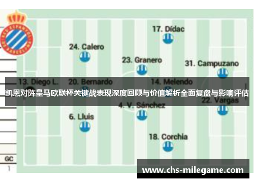 凯恩对阵皇马欧联杯关键战表现深度回顾与价值解析全面复盘与影响评估