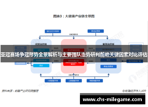 亚冠赛场争冠形势全景解析与主要强队走势研判前瞻关键因素对比评估