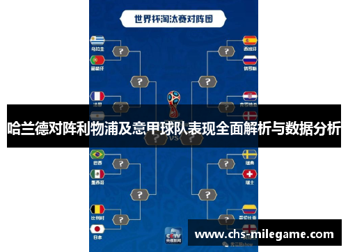 哈兰德对阵利物浦及意甲球队表现全面解析与数据分析 哈兰德对阵利物浦及意甲球队表现全面解析与数据分析