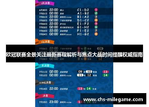 欧冠联赛全景关注最新赛程解析与焦点大战时间提醒权威指南